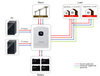 Home Use Solar Energy System Complete Kit 3KW 3.5KW 5KW 5.5KW 8KW 10KW Hybrid Off Grid Solar Panels Power System