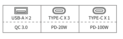 USB