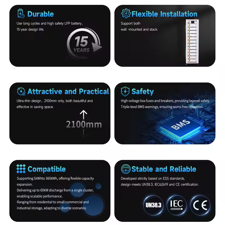  Home Energy Storage System Off-Grid 60KW Solar Energy Lithium Battery Storage Lifepo4 10KW Home Storage System